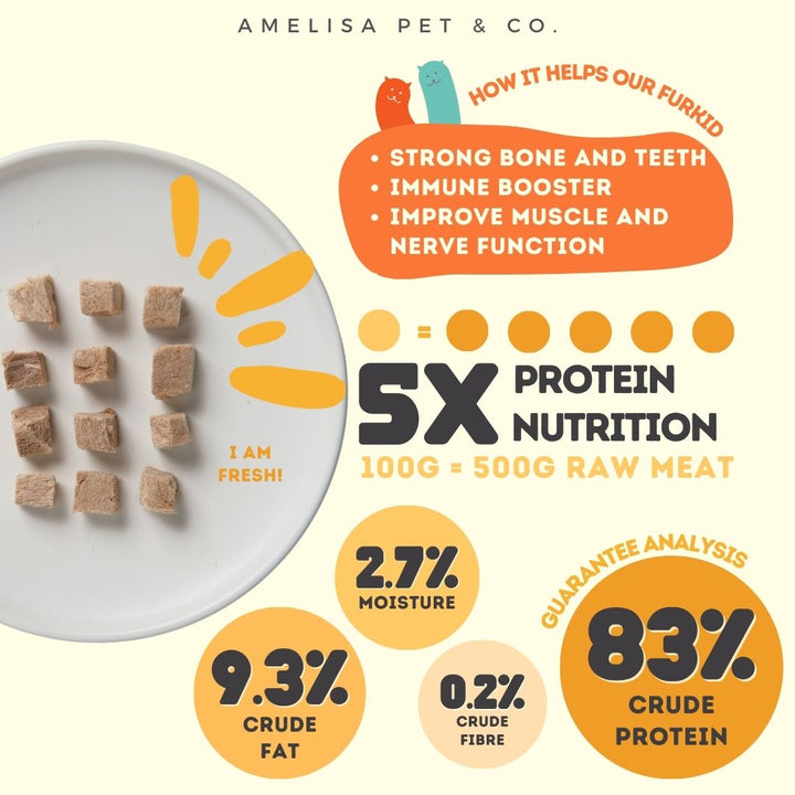 Rawly Bites | Freeze Dried Duck
