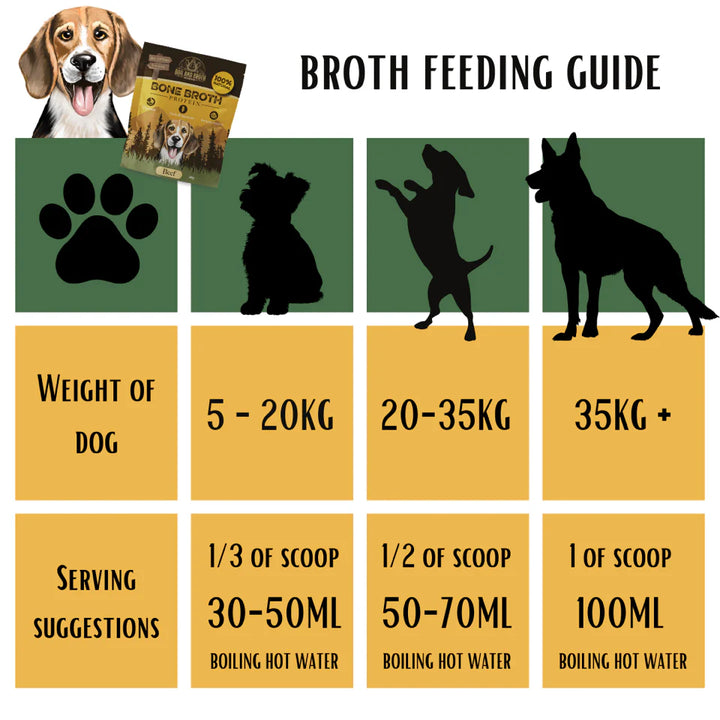 Venison Bone Broth for Dogs & Cats