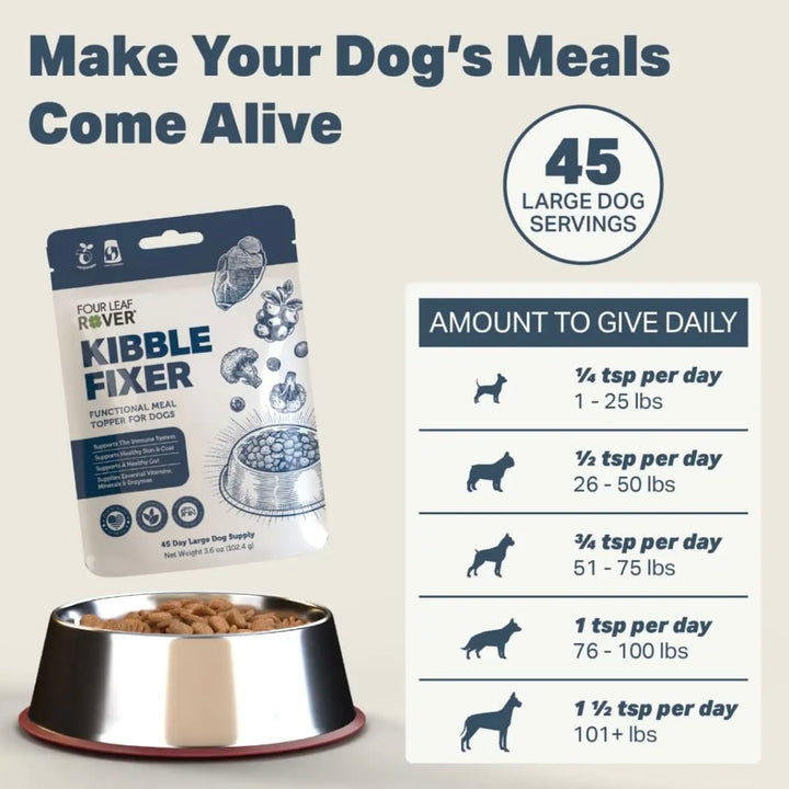 Kibble Fixer