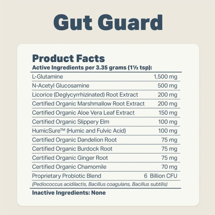Yeast Guard Plus