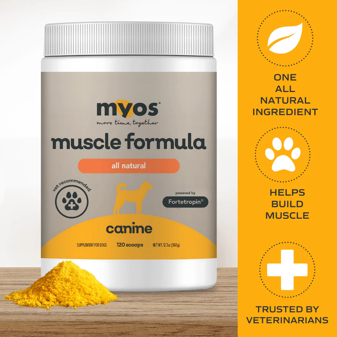 MYOS Canine Muscle Formula