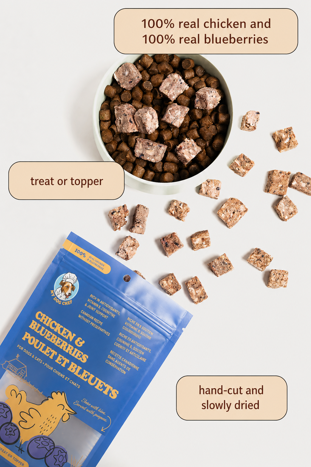 Freeze-Dried Chicken & Blueberries