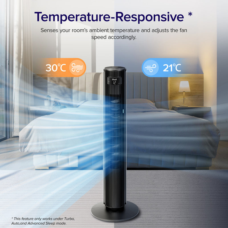 Levoit DC Tower Fan with  Temperature Sensor - Pre Order