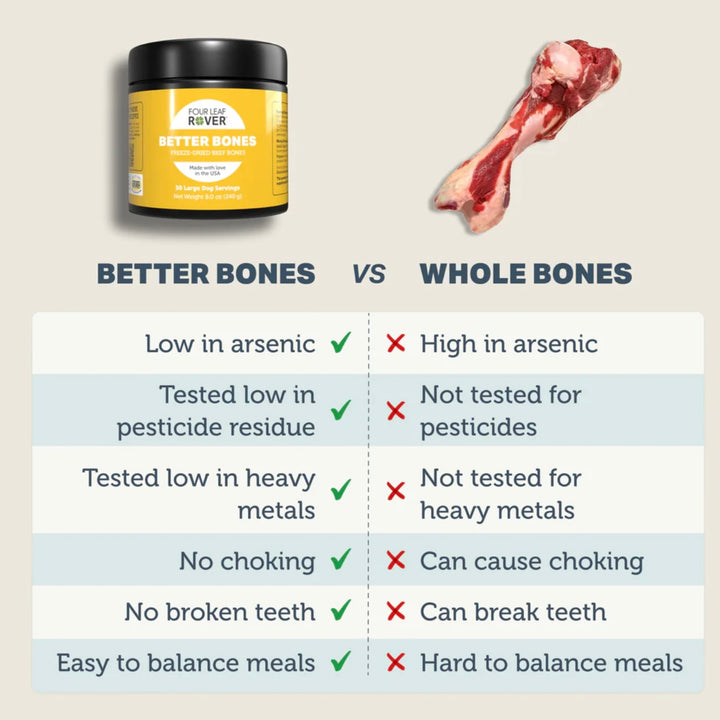Better Bones