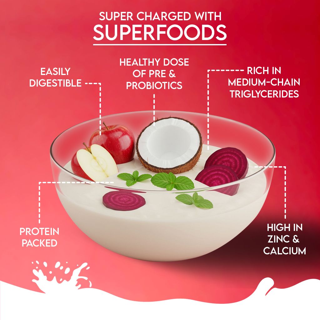 Camel Milk Powder with Apple, Coconut, Beetroot & Mint