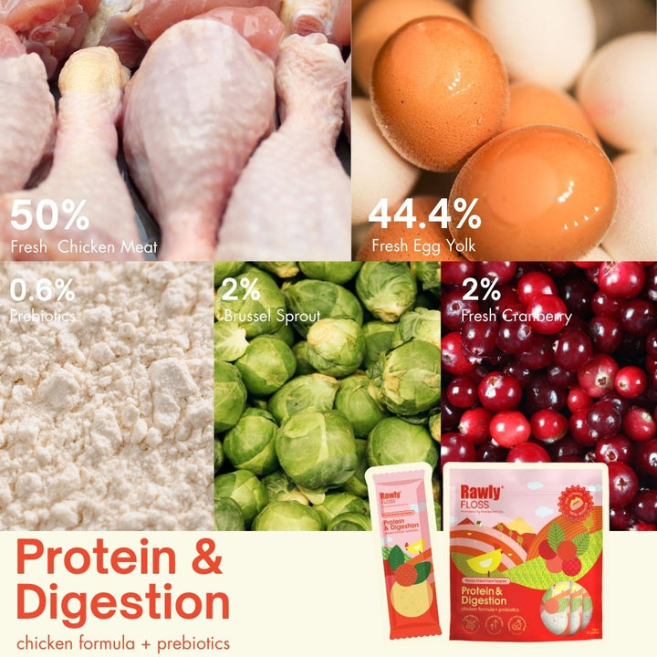 Rawly Floss Functional Topper | Protein & Digestion