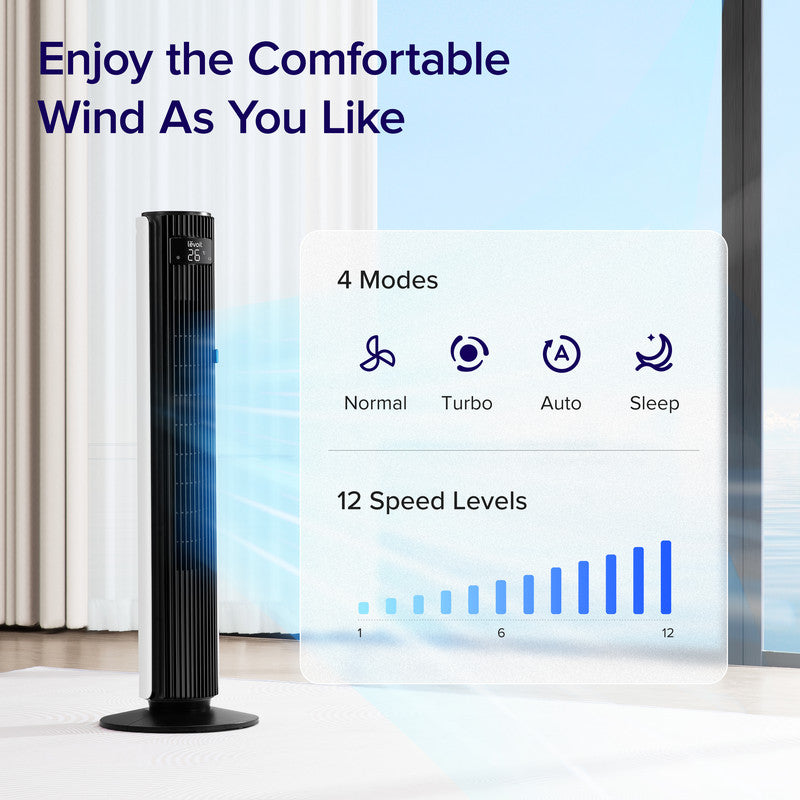 Levoit DC Tower Fan with  Temperature Sensor - Pre Order