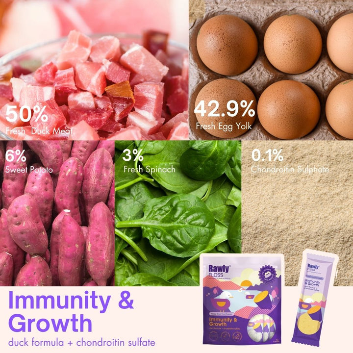 Rawly Floss Functional Topper | Immunity & Growth