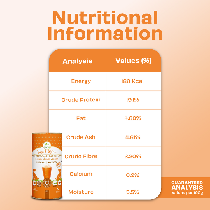 Yogurt Melties with Carrot, Flaxseed, Pea & Sweet Potato