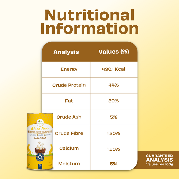 Freeze-Dried Daily Chomp Cheese Treat