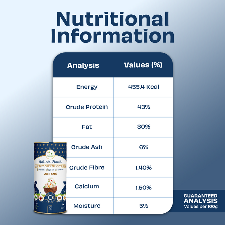 Freeze-Dried Joint Care Cheese Treat