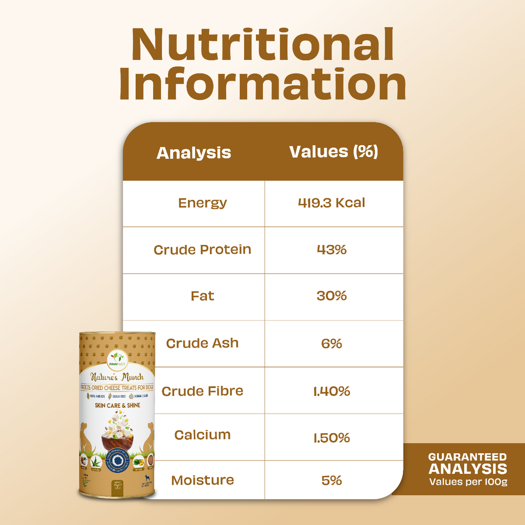 Freeze-Dried Skin Care Cheese Treat