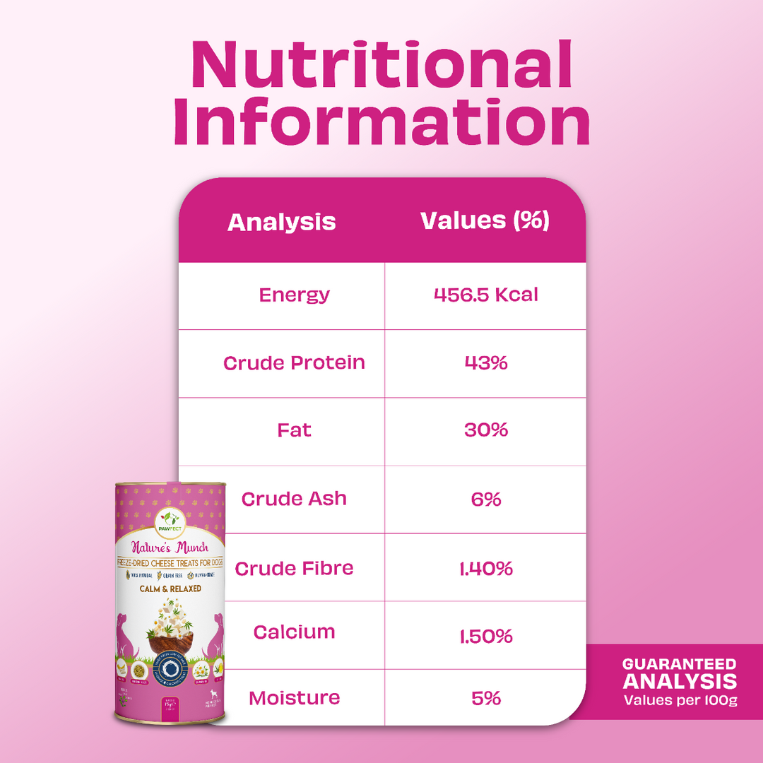 Freeze-Dried Calming Cheese Treat