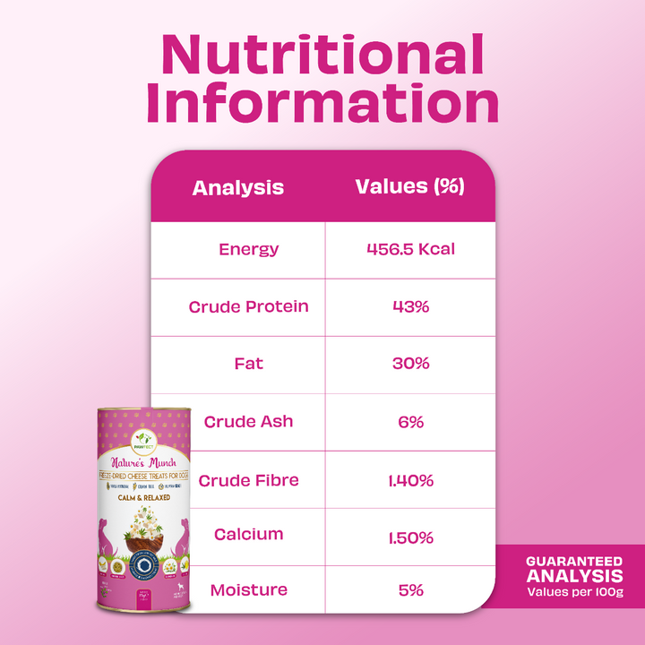 Freeze-Dried Calming Cheese Treat