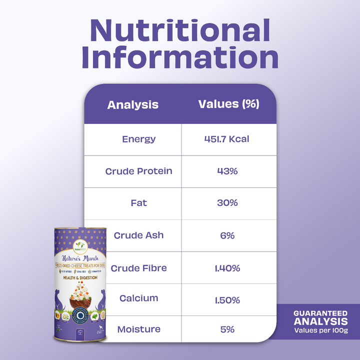 Freeze-Dried Digestion Cheese Treat