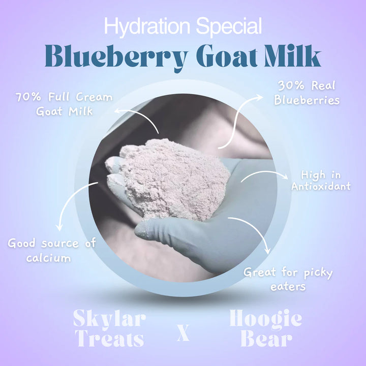 Blueberry Goat Milk Powder