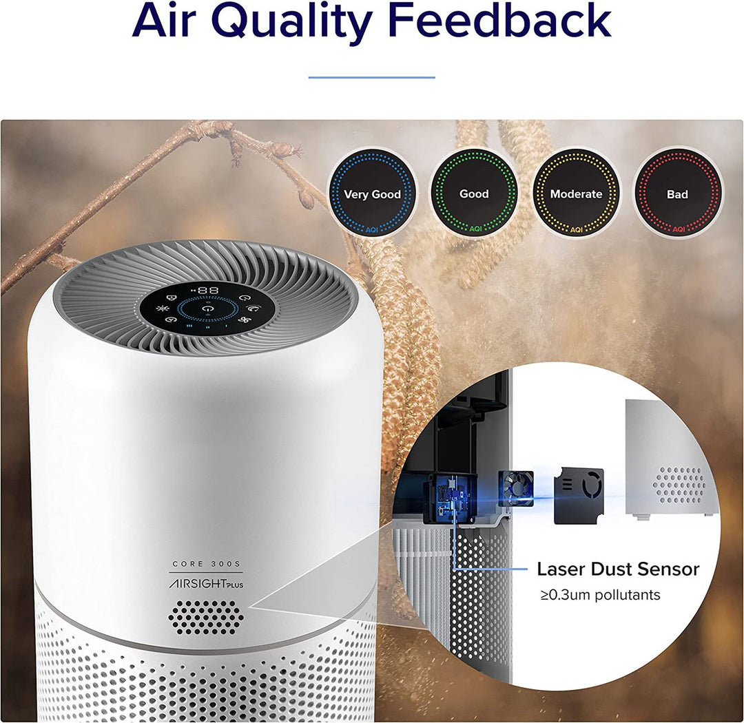 Levoit Core  Smart WiFi Air Purifier Dust Sensor - For Pets