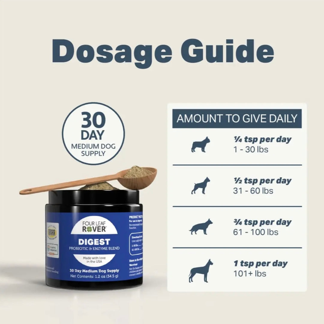 Digest