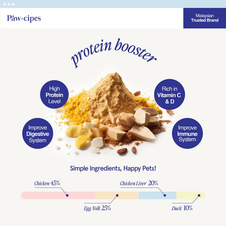 Meal Booster | Protein