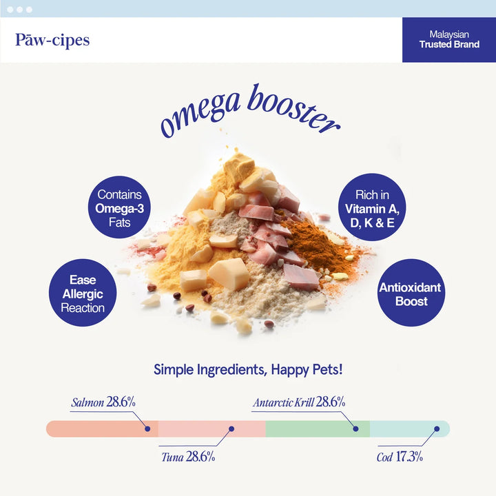 Meal Booster | Omega 3