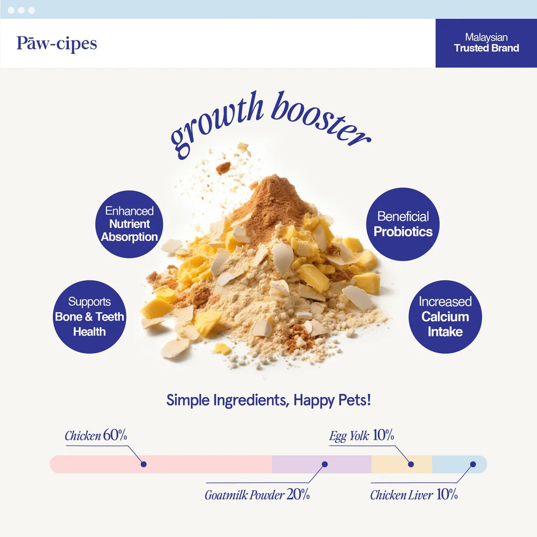 Meal Booster | Growth