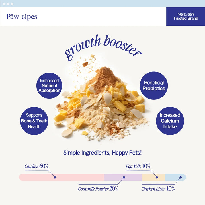 Meal Booster | Growth