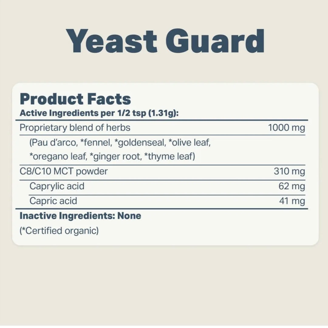 Yeast Guard Plus