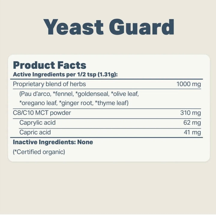 Yeast Guard Plus