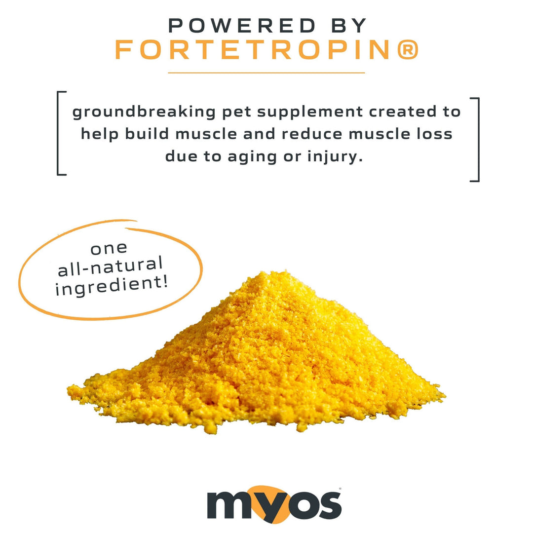 MYOS Canine Muscle Formula