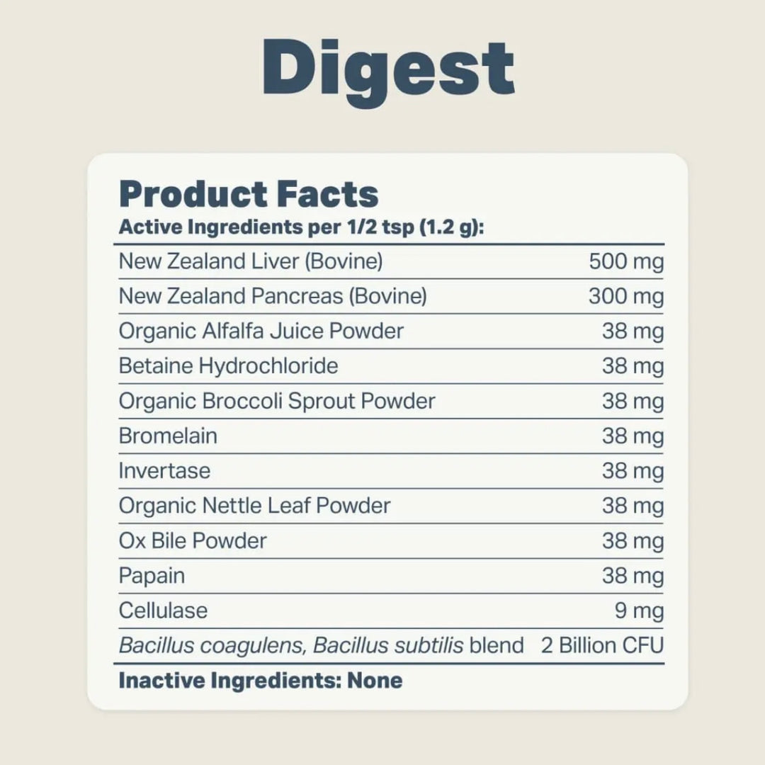 Yeast Guard Plus