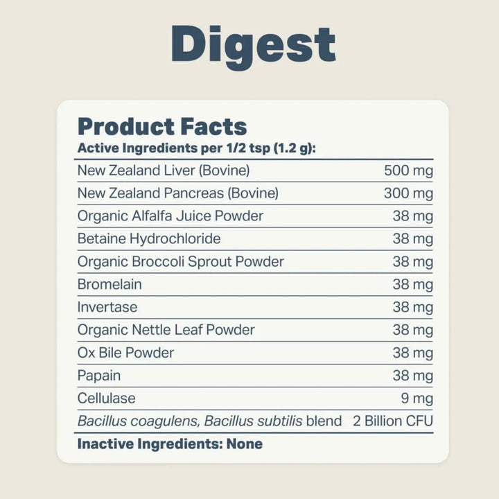 Yeast Guard Plus