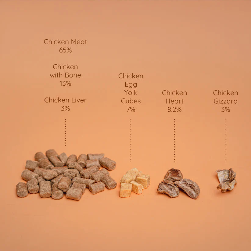 Freeze Dried Complete Chicken Recipe for Cats