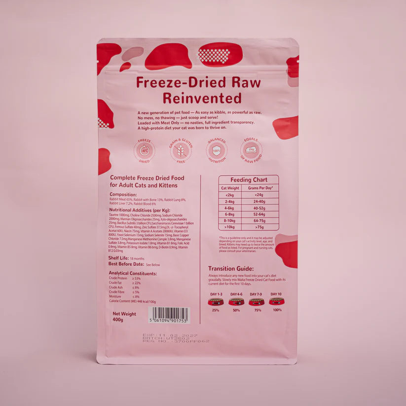 Freeze Dried Complete Rabbit Recipe for Cats