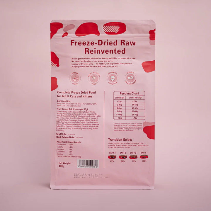 Freeze Dried Complete Rabbit Recipe for Cats