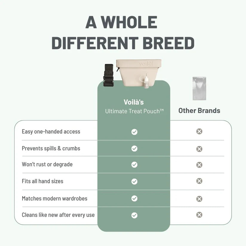 Mini Ultimate Treat Pouch | 12oz