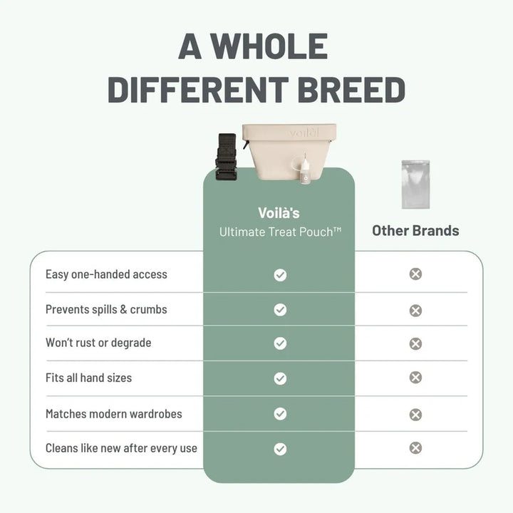 Mini Ultimate Treat Pouch | 12oz