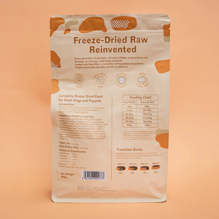 Freeze Dried Complete Chicken Recipe for Dogs