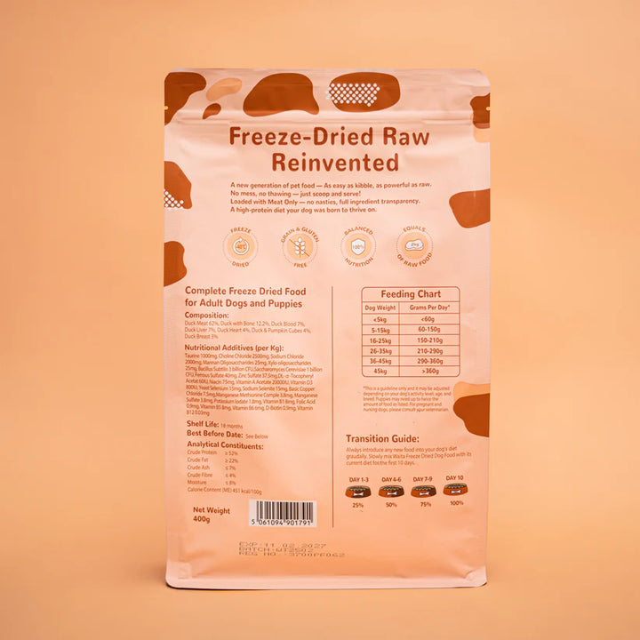 Freeze Dried Complete Duck Recipe for Dogs