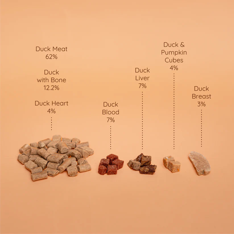 Freeze Dried Complete Duck Recipe for Dogs