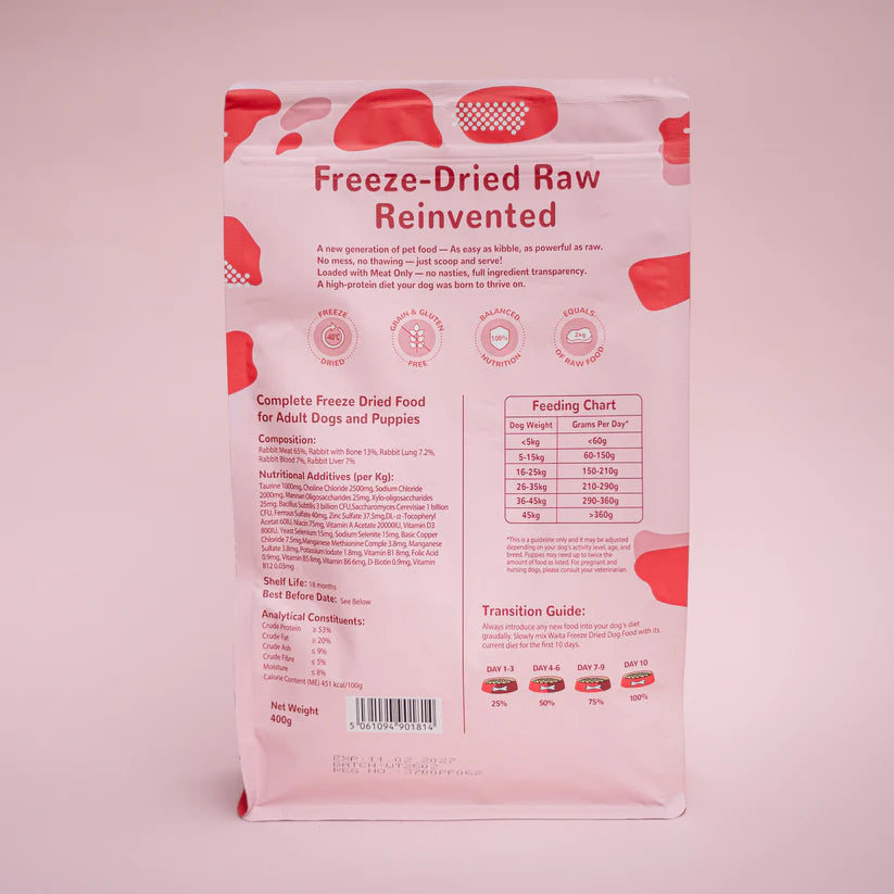 Freeze Dried Complete Rabbit Recipe for Dogs