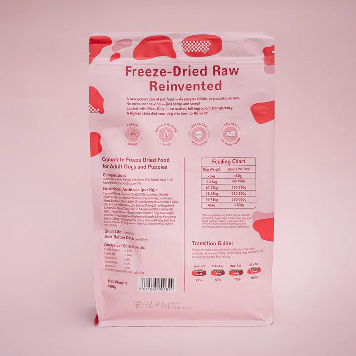 Freeze Dried Complete Rabbit Recipe for Dogs