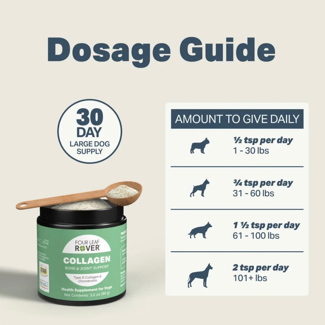 Collagen