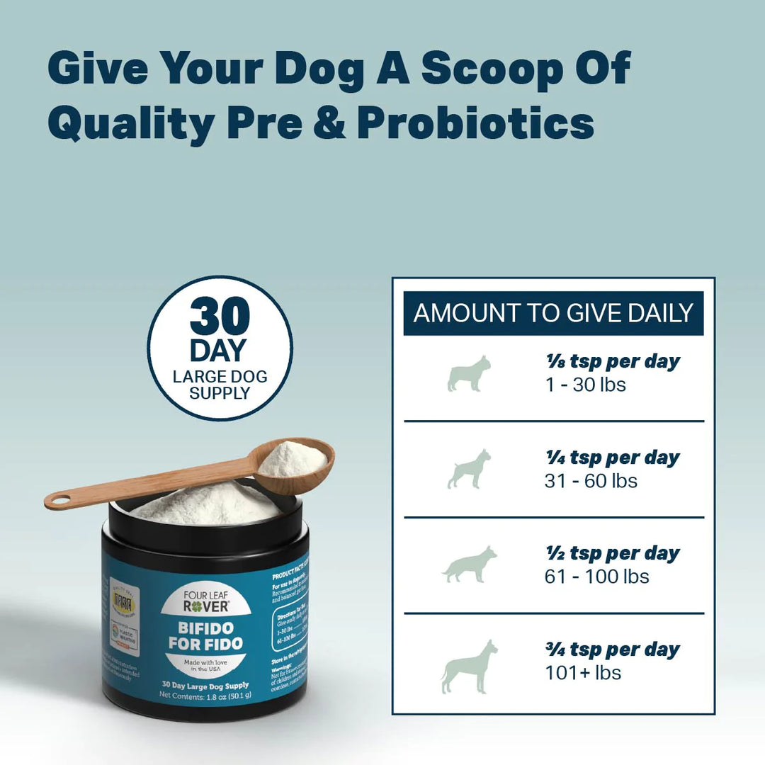 Bifido For Fido - Gut Health For Dogs