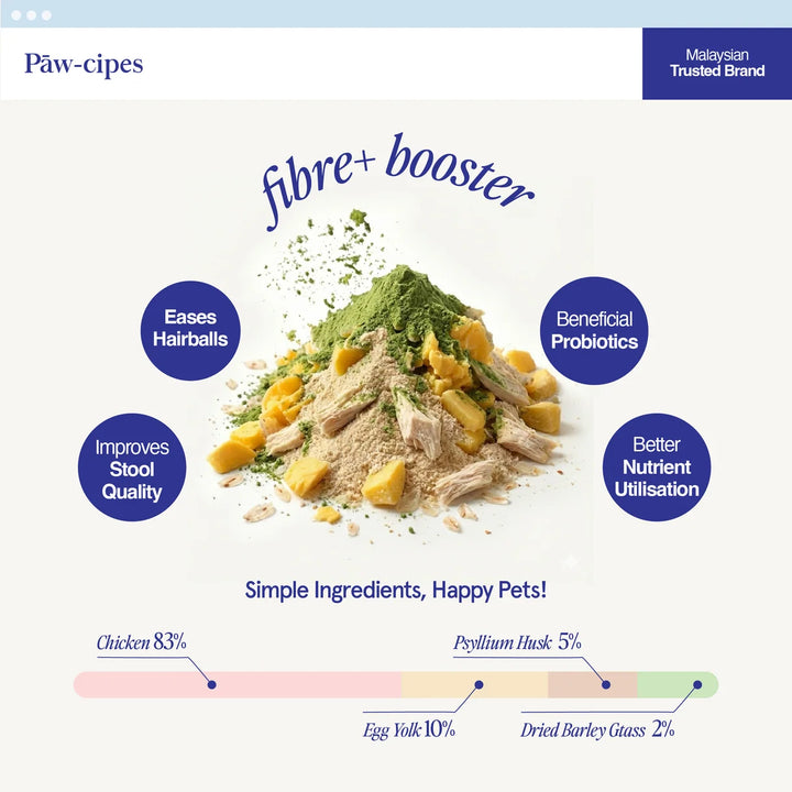Meal Booster | Fibre