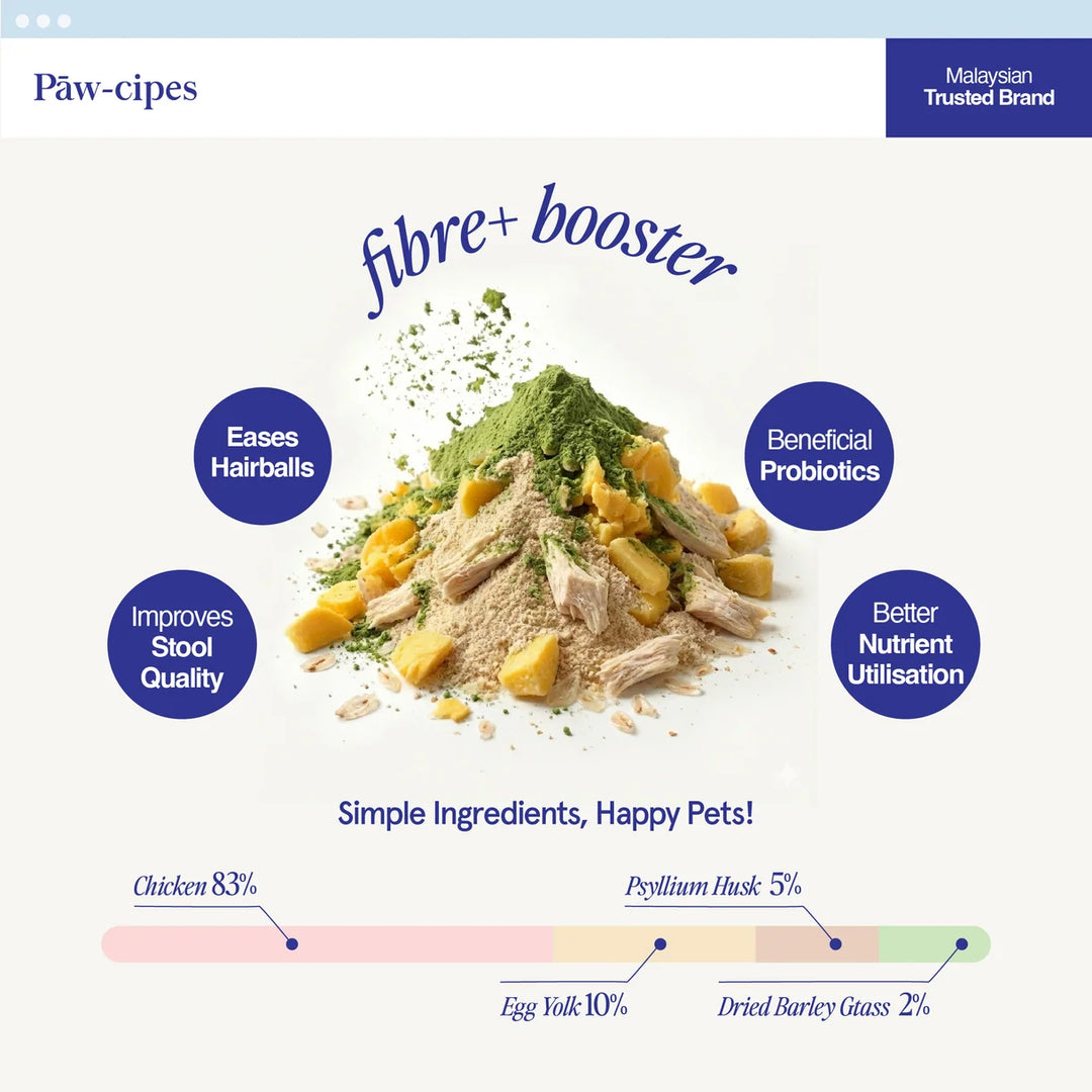 Meal Booster | Fibre