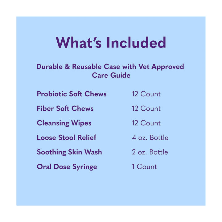 Diarrhea Care Dog Kit