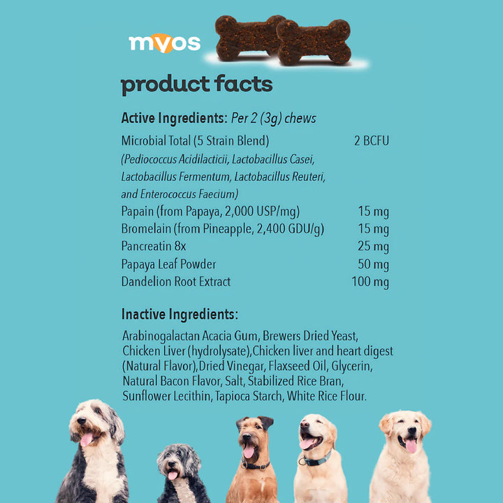 MYOS Canine Probiotic Chews