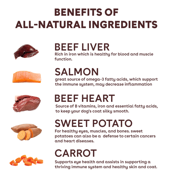 Freeze Dried Surf & Turf Training Treats