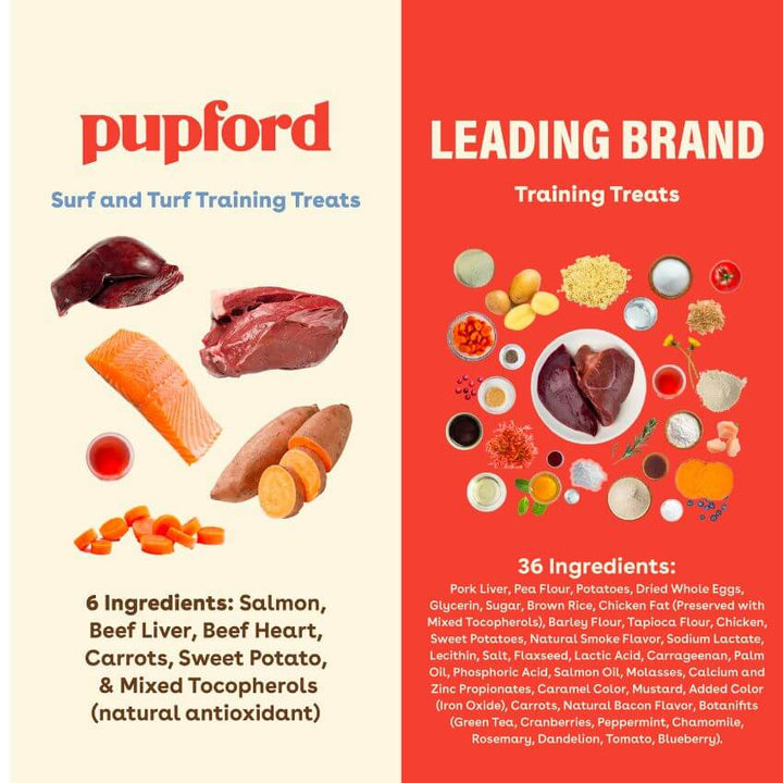 Freeze Dried Surf & Turf Training Treats