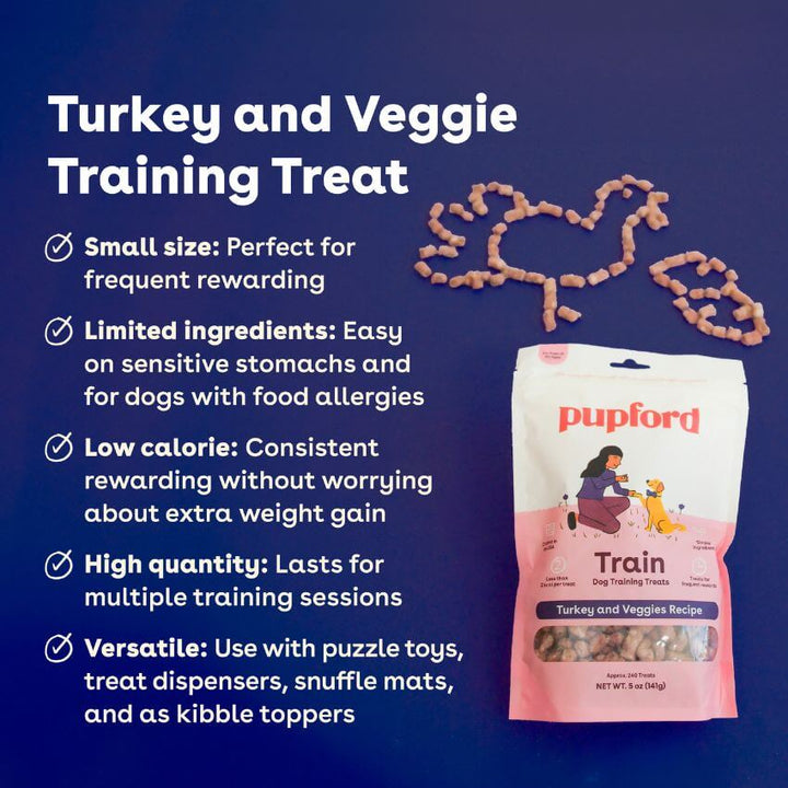 Freeze Dried Turkey & Veggies Training Treats